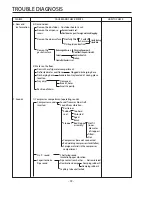 Предварительный просмотр 59 страницы LG GC-B197HWL Service Manual