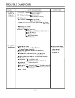 Предварительный просмотр 61 страницы LG GC-B197HWL Service Manual