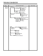 Предварительный просмотр 62 страницы LG GC-B197HWL Service Manual