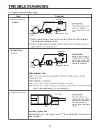 Предварительный просмотр 82 страницы LG GC-B197HWL Service Manual