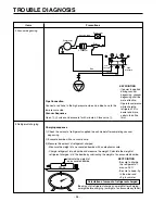 Предварительный просмотр 84 страницы LG GC-B197HWL Service Manual