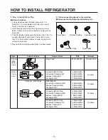 Preview for 15 page of LG GC-B207 Service Manual