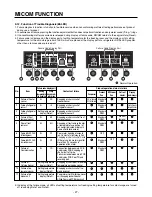 Preview for 27 page of LG GC-B207 Service Manual