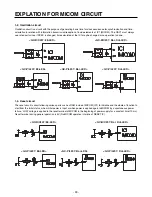 Preview for 33 page of LG GC-B207 Service Manual