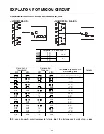 Preview for 60 page of LG GC-B207 Service Manual