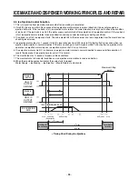 Preview for 88 page of LG GC-B207 Service Manual