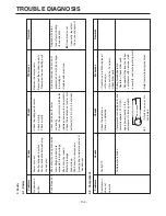 Preview for 105 page of LG GC-B207 Service Manual