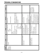 Preview for 106 page of LG GC-B207 Service Manual