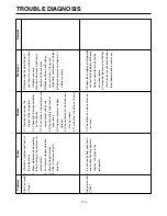 Preview for 114 page of LG GC-B207 Service Manual