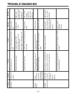 Preview for 120 page of LG GC-B207 Service Manual