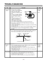 Preview for 124 page of LG GC-B207 Service Manual