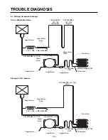 Preview for 125 page of LG GC-B207 Service Manual