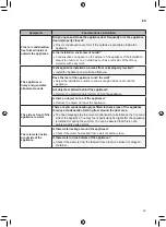 Предварительный просмотр 33 страницы LG GC-B22FTLPL Owner'S Manual