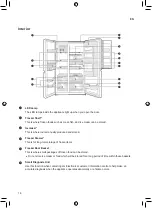 Preview for 16 page of LG GC-B247JEUV Owner'S Manual