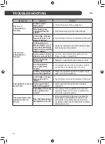 Preview for 30 page of LG GC-B247JEUV Owner'S Manual