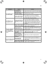 Preview for 31 page of LG GC-B247JEUV Owner'S Manual