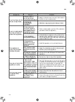 Preview for 32 page of LG GC-B247JEUV Owner'S Manual