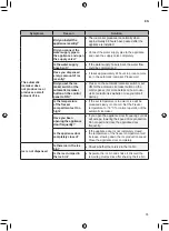 Preview for 33 page of LG GC-B247JEUV Owner'S Manual