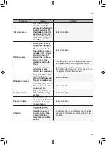 Preview for 35 page of LG GC-B247JEUV Owner'S Manual