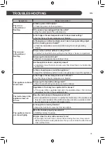 Preview for 31 page of LG GC-B247KQDV Owner'S Manual