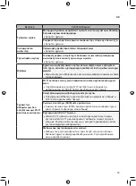 Предварительный просмотр 79 страницы LG GC-B247SMDC Owner'S Manual