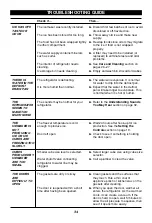 Предварительный просмотр 34 страницы LG GC-B288ULNV Owner'S Manual