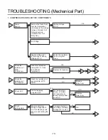 Предварительный просмотр 13 страницы LG GC-B359B Service Manual