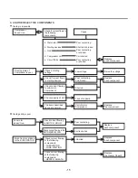 Предварительный просмотр 15 страницы LG GC-B359B Service Manual