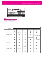 Preview for 26 page of LG GC-B379S*CA Service Manual