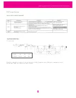 Preview for 28 page of LG GC-B379S*CA Service Manual