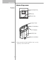 Предварительный просмотр 20 страницы LG GC-F399BVQA.CSWQECZ User Manual