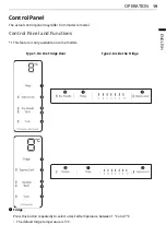 Preview for 19 page of LG GC-F511ELDM Owner'S Manual