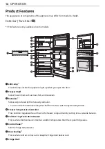 Preview for 14 page of LG GC-H502HE Owner'S Manual