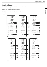 Предварительный просмотр 25 страницы LG GC-J257SLSS Owner'S Manual