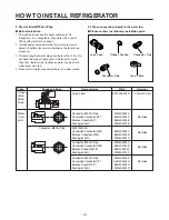 Предварительный просмотр 7 страницы LG GC-L207TLQK.CGSQSTG Service Manual