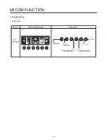 Предварительный просмотр 13 страницы LG GC-L207TLQK.CGSQSTG Service Manual