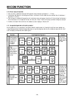 Предварительный просмотр 18 страницы LG GC-L207TLQK.CGSQSTG Service Manual