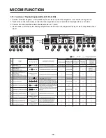 Предварительный просмотр 19 страницы LG GC-L207TLQK.CGSQSTG Service Manual