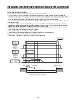 Предварительный просмотр 45 страницы LG GC-L207TLQK.CGSQSTG Service Manual