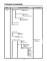 Предварительный просмотр 53 страницы LG GC-L207TLQK.CGSQSTG Service Manual