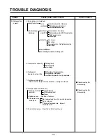 Предварительный просмотр 54 страницы LG GC-L207TLQK.CGSQSTG Service Manual