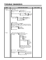 Предварительный просмотр 56 страницы LG GC-L207TLQK.CGSQSTG Service Manual