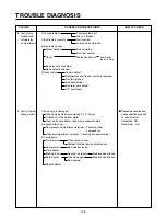 Предварительный просмотр 58 страницы LG GC-L207TLQK.CGSQSTG Service Manual