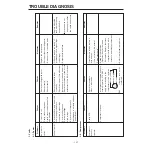 Предварительный просмотр 60 страницы LG GC-L207TLQK.CGSQSTG Service Manual