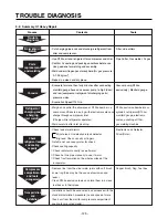 Предварительный просмотр 78 страницы LG GC-L207TLQK.CGSQSTG Service Manual