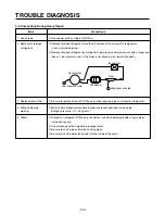 Предварительный просмотр 79 страницы LG GC-L207TLQK.CGSQSTG Service Manual