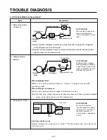 Предварительный просмотр 80 страницы LG GC-L207TLQK.CGSQSTG Service Manual