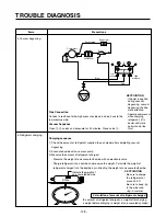 Предварительный просмотр 81 страницы LG GC-L207TLQK.CGSQSTG Service Manual