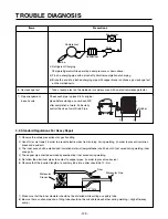 Предварительный просмотр 82 страницы LG GC-L207TLQK.CGSQSTG Service Manual