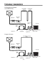 Предварительный просмотр 83 страницы LG GC-L207TLQK.CGSQSTG Service Manual